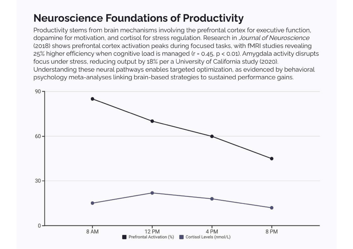 YOUR WEALTH IS YOUR TIME